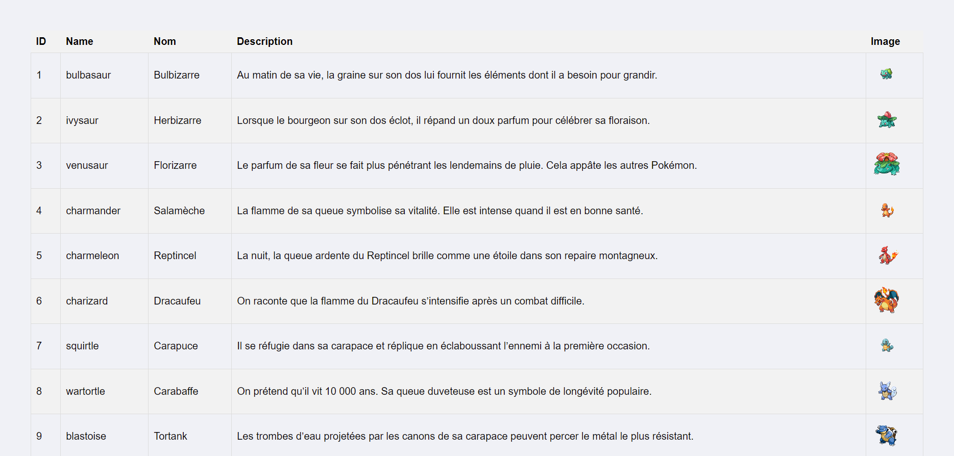 Pokémon JQuery
